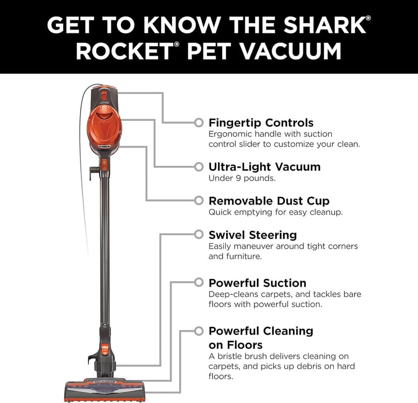 Shark Rocket Ultra-Light Corded Bagless Vacuum for Carpet and Hard Floor Cleaning with Swivel Steering (HV301), Gray/Orange