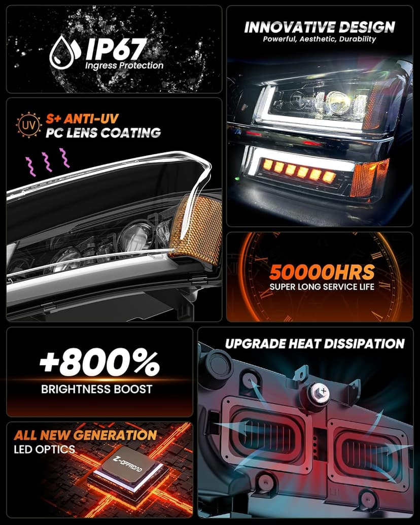 Z-OFFROAD LED Headlights Assembly DOT Approved with DRL Turn Signal Hi/Low Sealed Beam Side Marker Compatible with 2003-2006 Chevy Silverado Avalanche