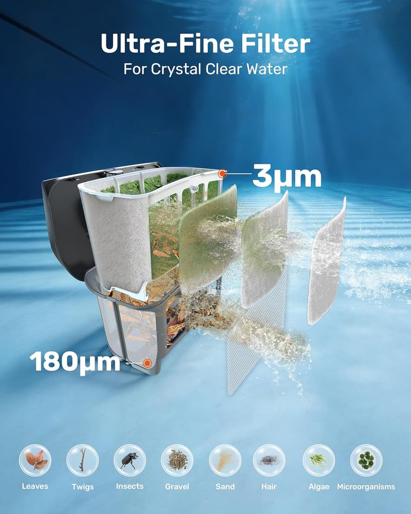 Gosvor LiteVac G1 Pool Vacuum, Wall & Waterline Cleaning, Double Filtration, 150-Min Battery Life for Smart Mode, 200-Min Battery Life for ECO Mode, Smart Navigation, with APP, Orange