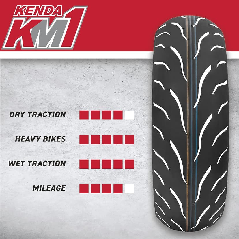 Kenda KM1 (KM001) 110/70R17 Front (54H) & 150/60R17 (66H) Rear Tires for Sport Touring Motorcycles, Radial with High-Speed Stability & Excellent Wet Grip w/Keychain (110/70-17) (150/60-17) (2-Pack)