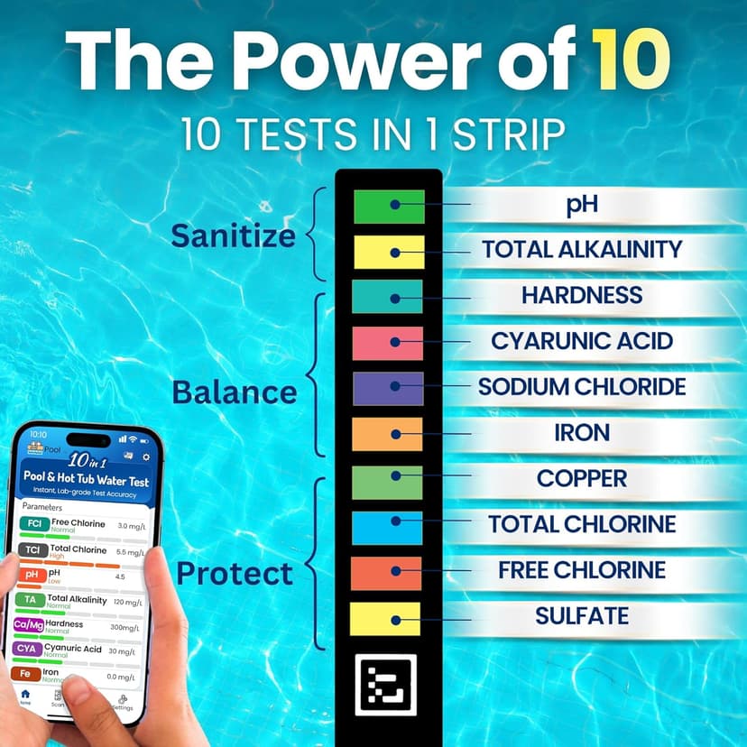 10-in-1 Pool & Spa Water Test Kit with App, Hot Tub, Saltwater, Chlorine, Alkalinity, Hardness, pH, Nitrate, Sulfate, Digital Water Quality Testing Strips (DXPOOL-R10-S10)