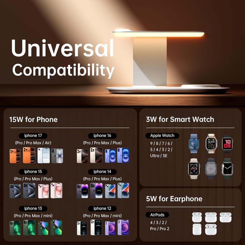 GUSGU 3 in 1 Charging Station for MagSafe Wireless Charger with Three-Level Night Light, 15W Max Fast Charging for iPhone 17/16/15/14/13/, Apple Watch Series 2-11/SE 3/ Ultra 3, AirPods Pro 3-Gray