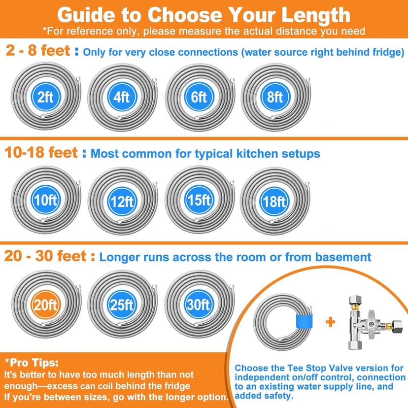 Refrigerator water line - 20 FT Premium Stainless Steel Braided Ice Maker Water Hose,Food grade PEX Inner Tube Fridge Water Line with 1/4" Fittings for Refrigerator Ice Maker