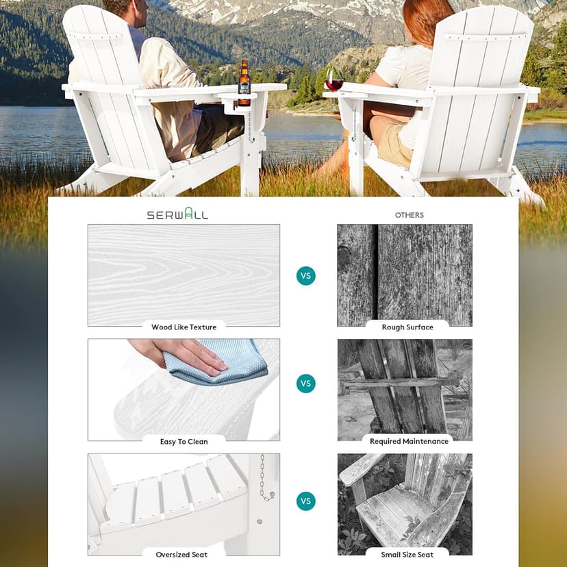 SERWALL Adirondack Chair with Cup Holders - Composite Adirondack Chairs Set of 2 HDPE Outdoor Chairs All Weather Use- White