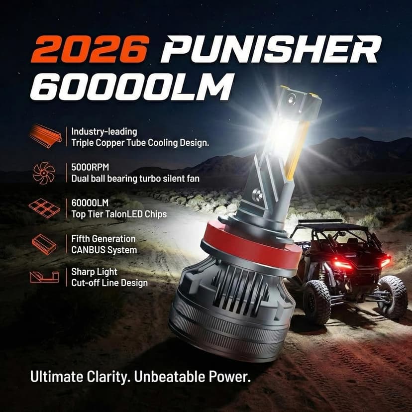 LUXSTER Punisher H7 LED Bulbs, 60000LM Ultra Bright, Triple Copper Pipes Cooling Tech(Unique), Plug-N-Play Installation, 6000K Pure White, IP68 Waterproof, Pack of 2
