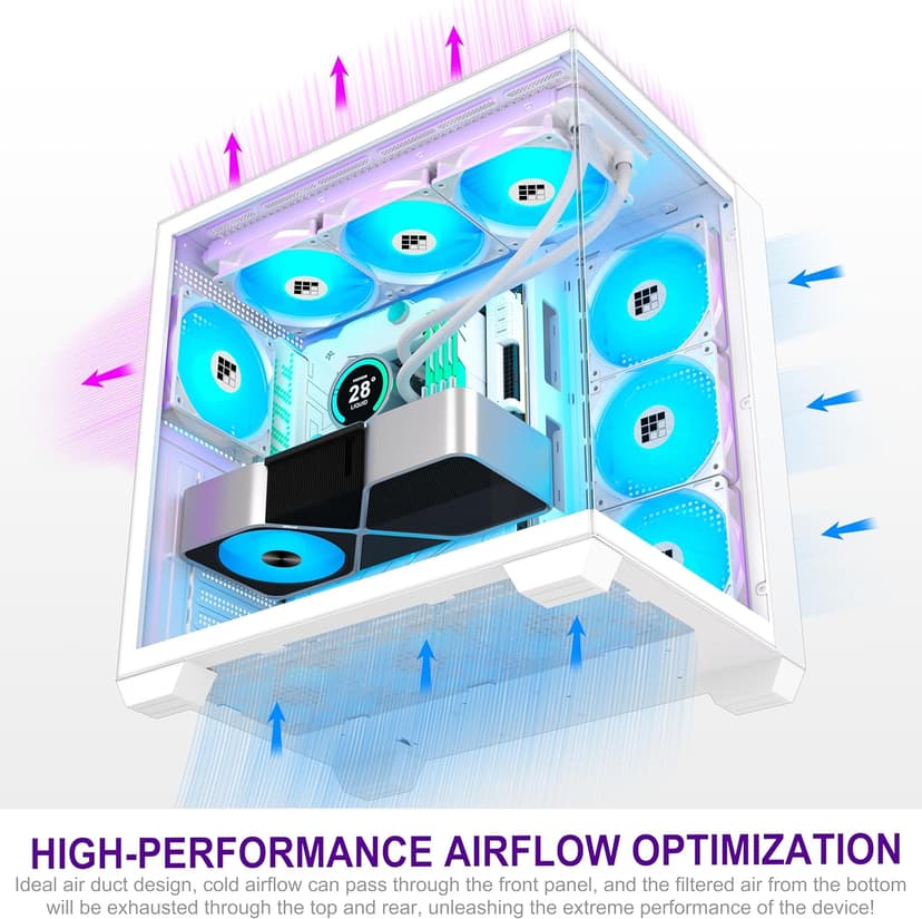 FOIFKIN F600 PC Case - Pre-Installed 7 PWM ARGB Fan, ATX Mid-Tower Gaming PC Case, 270° Panoramic Glass with Type-C, FOIFKIN (White, F600)