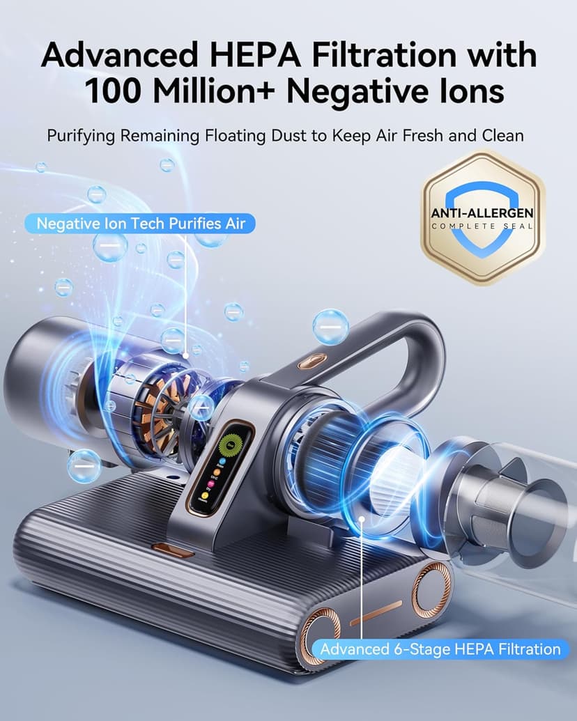 PureMatt Pro 35Kpa Max Suction AI Mattress Vacuum [100% Allergen, Dust & Pet Hair Removal] Bed Vacuum Cleaner with UV Lights, Ultrasonic, HEPA Filter & Sensor, for Bed, Sofa, Carpet, Corded, Gray