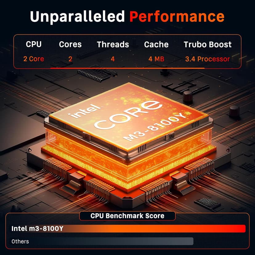 Tylvx 2-in-1Tablet Computer, 10.1" Touchscreen Tablet PC with Stylus and Case, Intel m3 8100Y up to 3.4GHz, 12GB RAM 256GB SSD, Win 11,for Home, Business, Students, Digital Sketching(Without Keyboard)