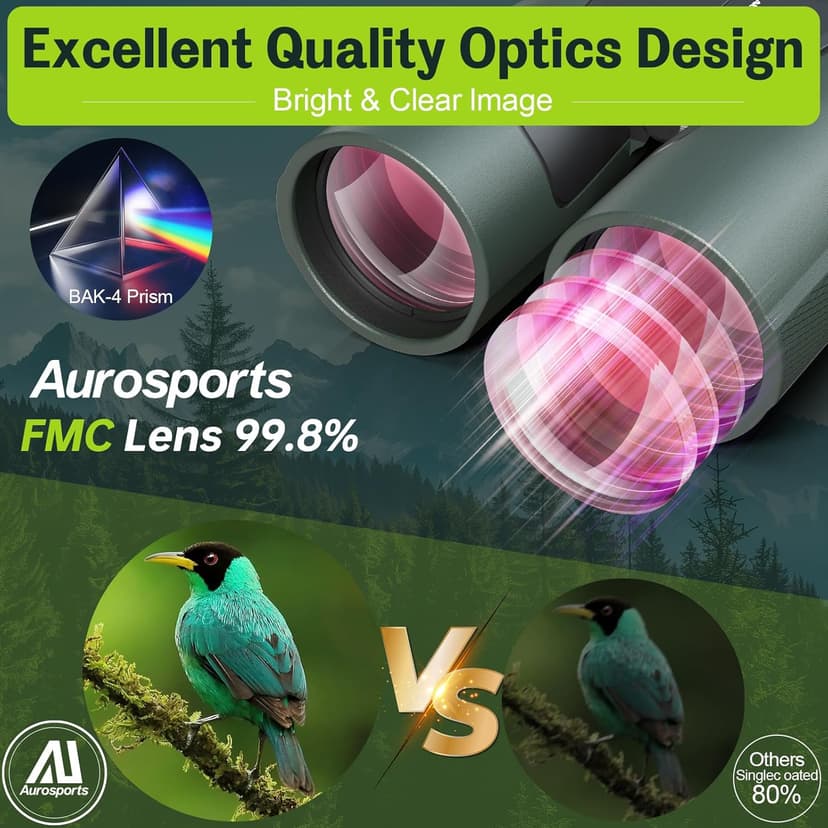 Aurosports 15x56 High Powered Binoculars for Adults - HD Large View Binos with Clear Low Light Vision - Non-Reflective Shell for Bird Watching, Hunting, Wildlife, Cruise, Travel - Gift for Men