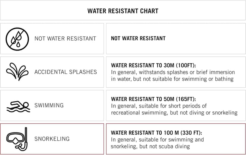 Armitron Sport Women's Digital Chronograph Resin Strap Watch, 45/7012