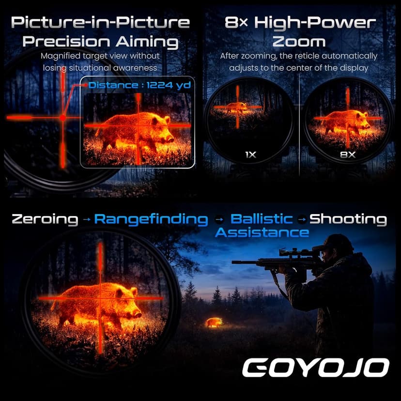 GOYOJO GRS Series Thermal Riflescope for Hunting, 256X192 High Resolution Thermal Imaging Scope with 50Hz High Sensitivity Optics IR Night Vision Rifle Scope, Rangefinding & Ballistic Assistance, RAV