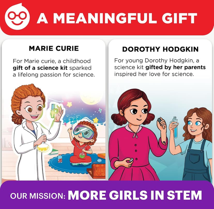 Birthday Gift Ideas for Girls 4, 5, 6, 7, 8 Year Olds, Science Kits for Kids Ages 5-7, STEM Educational Toys Doctor Jupiter Girls' First Science Experiments Kit for Kids Ages 4+ B0D17YL839