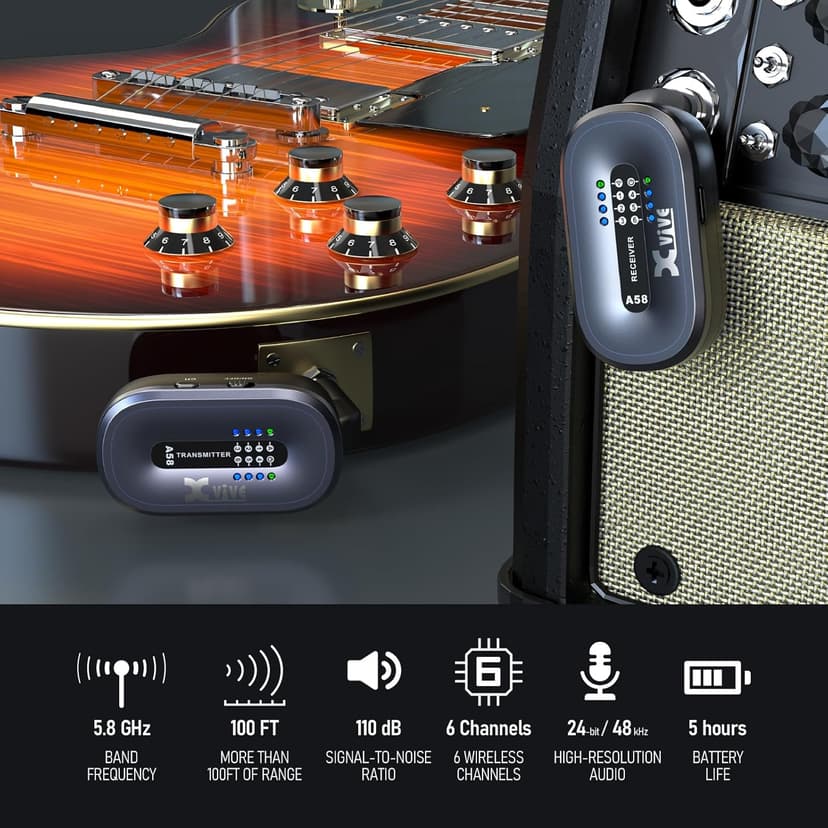 Xvive A58 Wireless Guitar System 5.8GHz Wireless Guitar Transmitter Receiver for Active or Passive Pickup Electric/Acoustic Bass Guitar