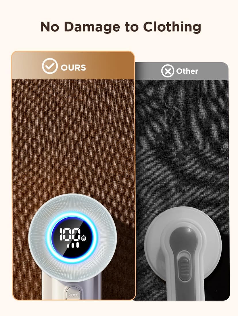 Rechargeable Fabric Shaver, Lint Remover for Clothes, Lint Shaver 6-Leaf Blades, 3-Speeds Lint Shaver with LED Display for Effortless Fuzz & Pill Removal for Clothes, Sweaters, Furniture, White