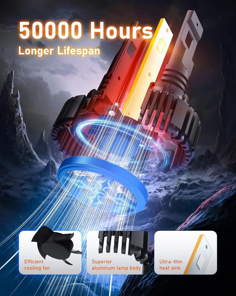 HIKARI WINGS 2026 40000LM H11/H8/H9 LED Bulbs, 45W Upgraded Core Chips, High Lumens Kit, 6000k Cool White, IP68 Waterproof, H16 Foglight