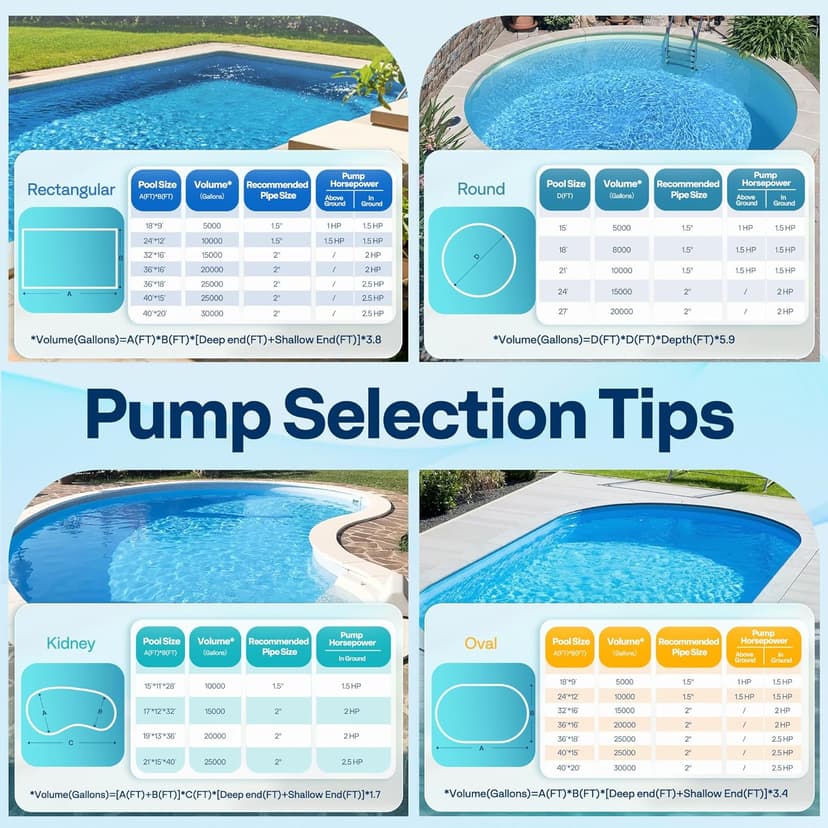 VIVOHOME 2.0HP Pool Pump - 115V/230V Self-Priming Motor - In/Above Ground - 6800GPH Energy Efficient - 1.5", 2", and 1.25"-1.5" Connectors w/Strainer Basket
