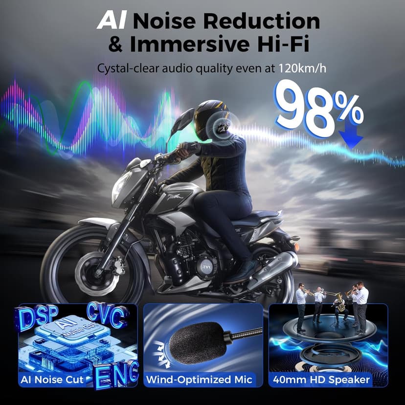 Moman Motorcycle Intercom, Group Intercom Communication Systems, FM, Hi-Fi Stereo, CVC Noise Cancellation, Waterproof BT5.1 Helmet Speaker Headset, 24 Riders Mesh Communicate(CPX 1 Pack)