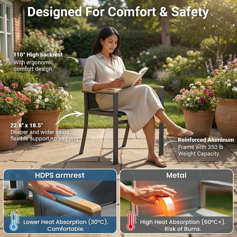 5-Pieces Aluminum Patio Table and Chairs for All-Weather, Patio Table Set with Heavy Duty HDPS Rectangular Table, Outdoor Patio Dining Furniture Set with Breathable Quick-Drying Textilene Chairs
