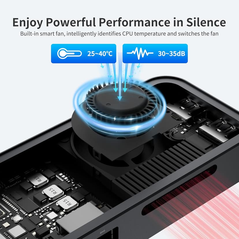 DreamQuest Mini Plus Mini PC Windows 11 Pro Preloaded, Intel N95 (Up to 3.4GHz)12GB DDR5 512GB SSD Mini Desktop Computers , 2*USB C, 2*HDMI, 4*USB 3.2, LAN,WiFi 6, Bluetooth5.3, Support 4K 60Hz