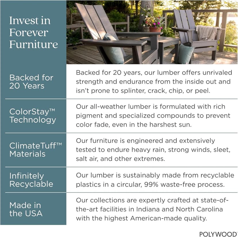 Polywood Modern Adirondack Chair – All-Weather Outdoor Lawn Adirondack Chairs – HDPE, Fade-Resistant & Durable Outdoor Furniture – For Patio, Deck & Fire Pit Chairs – Grey