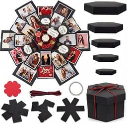 The Art of Visual Legacy: Analyzing the Psychological Impact of the Best Photo Gifts