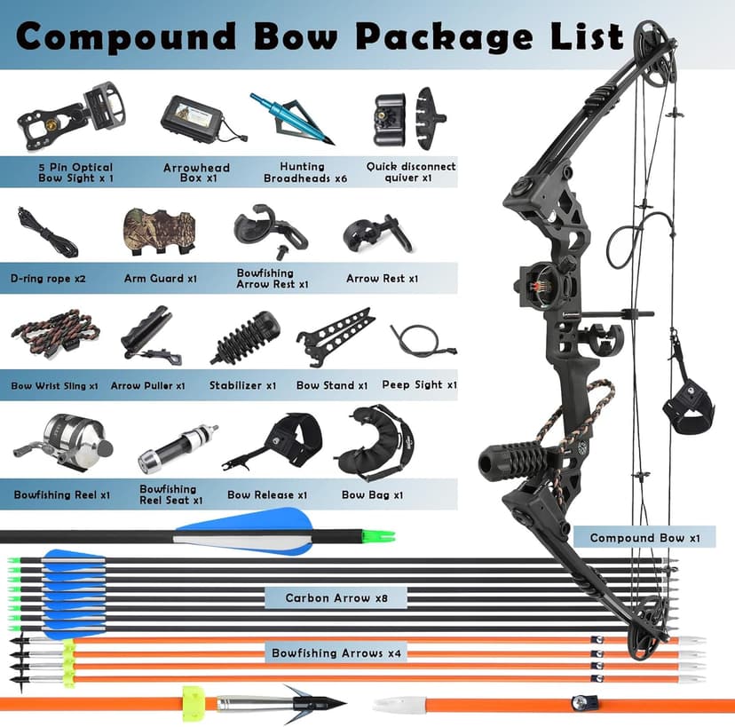 Archery Bowfishing Compound Bow Kit Ready to Fish Kit with Bowfishing Reel, Bow Fishing Arrows Right & Left Handed for Adult/Youth Fishing Hunting Target Shooting