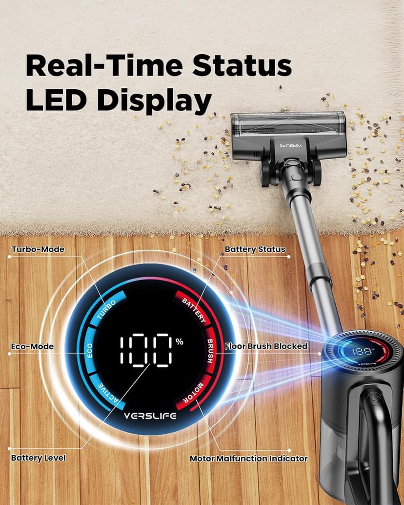 Cordless Vacuum Cleaner, 500W/40KPA Lightweight Stick Vacuum up to 40 mins Runtime, LED Display and Green Headlights, 6-Stages Filtration, Self-Standing Vacuum for Home Hard Floor, Carpet and Pet Hair