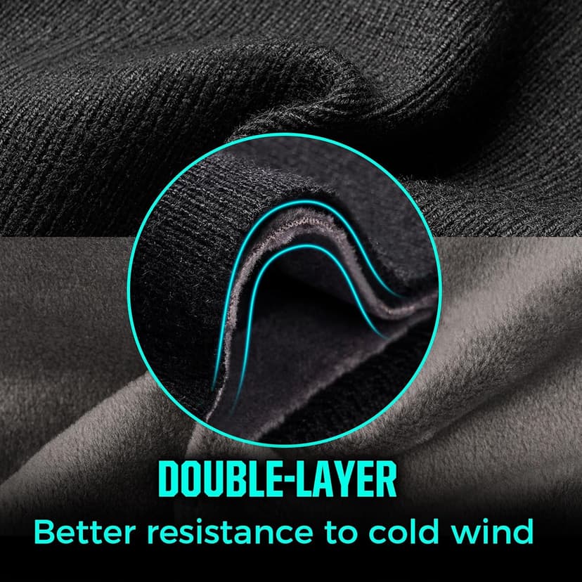 WTACTFUL Double-Layer Fleece Pro, Ear Warmers Muffs Cold Weather Winter Headband Ear Covers for Men Women Ski Running Cycling