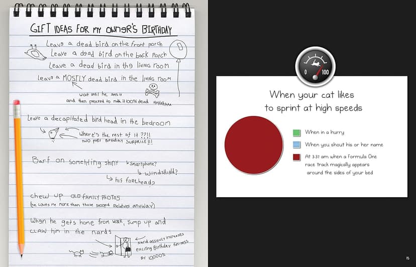 How to Tell If Your Cat Is Plotting to Kill You (The Oatmeal) (Volume 2) 1449410243