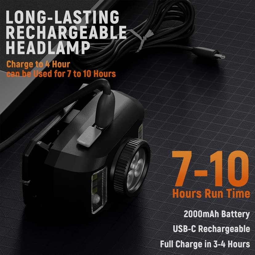 Upgraded Headlamp Rechargeable, Ultra Bright Headlight Flashlight with White Red Light, Motion Sensor Head Lights for Forehead, 6 Modes Head Lamp for Outdoor Camping Running Waterproof (2, Black)