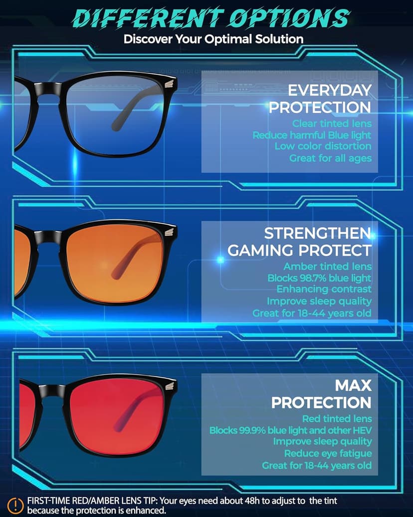 2 Packs Professional Sleep Glasses with 99.9% Blue Light Blocking Dual AR Coatings Red Lens, Computer Gaming Glasses for Men Women, Anti Fatigue & Eye Strain