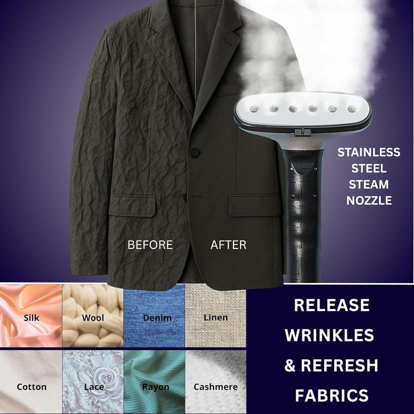 SALAV® Heavy Duty Smart Auto Shut-off Commercial Full-Size Garment Steamer, Beeping Alert when Water Runs out, Foot Pedal Control, XL 3L (101.5 oz) Tank, 1800 watts, 90+min of Continuous Steam, Navy