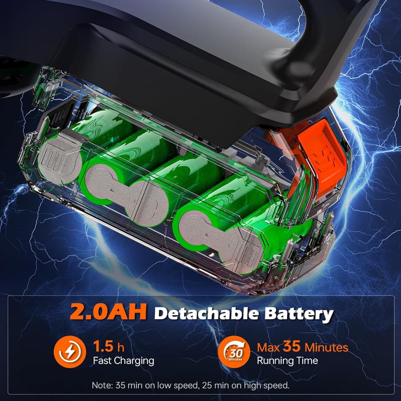 Viewmax Pet Hair Vacuum, Handheld Vacuum Cordless Rechargeable with LED, 10000Pa Suction, 20V Lightweight Portable Hand Vacuum with Multi-Nozzles & Washable HEPA Filter for Pet Hair, Car and Home