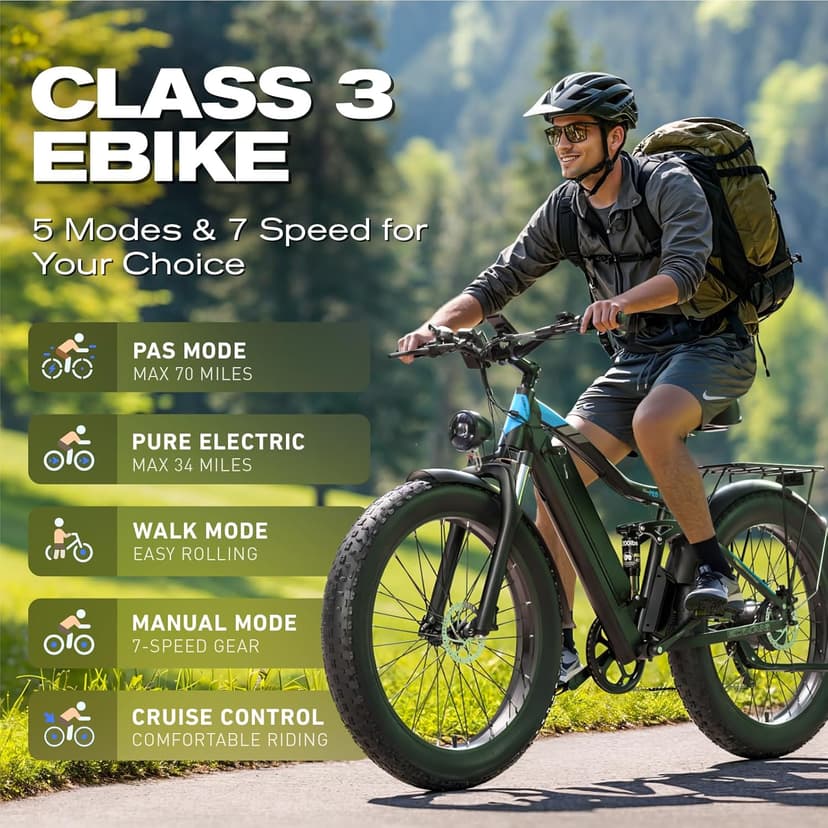 Electric Bike, Peak 2000W Full Suspension Ebike for Adults, 921.6WH Built-in Battery Mens Electric Bicycle 80 Miles Range Dual Hydraulic Brake, 26" Fat Tire Off Road E Bike for Mountain, Snow, Sand