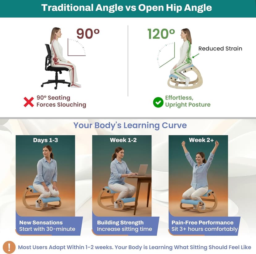 NYPOT Ergonomic Kneeling Chair with Adjustable Seats - Knee Chair for Posture Correction & Kneel Rocking Stool for Desk - Back Pain Relief for Home and Office, Supports 250 pounds - 5 Years Warranty
