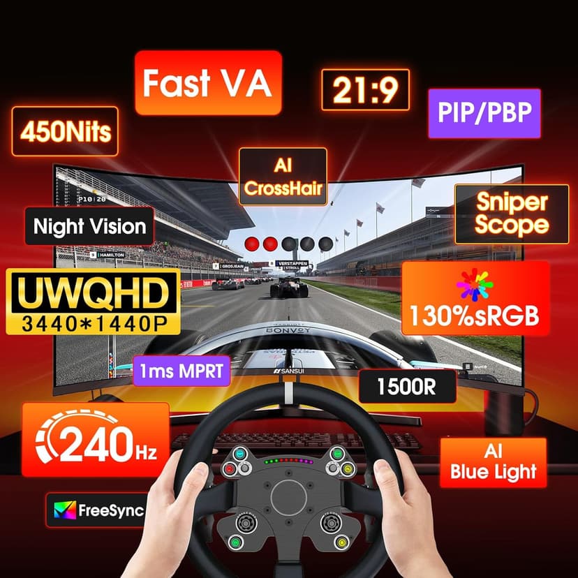SANSUI 34 Inch 240Hz Ultrawide Curved Gaming Monitor UWQHD 3440×1440, 21:9 2K Curved Monitor 1500R,HDR400,Fast VA, PIP/PBP,AI Crosshair,AIPQ(Visual Enhance),MPRT 1ms,HDMI2.1 * 2,DP1.4 * 2