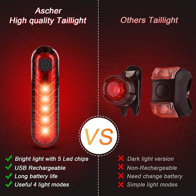 Ascher Ultra Bright USB Rechargeable Bike Light Set, Powerful Bicycle Front Headlight and Back Taillight, 4 Light Modes, Easy to Install for Men Women Kids Road Mountain Cycling B07FC9NRRR