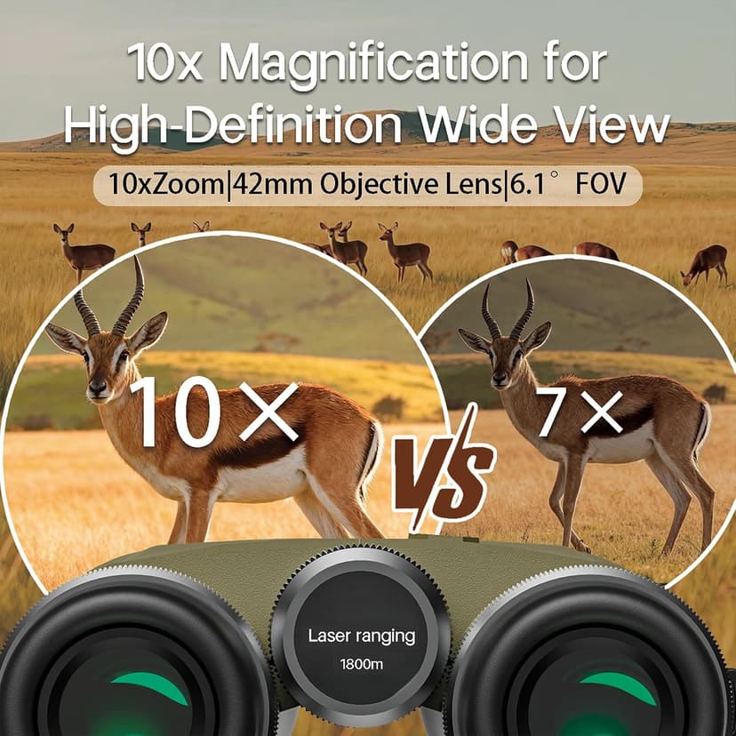 Rangefinder Binoculars for Hunting, 1968 Yard Long Range Laser Rangefinding 10x42mm, Fast 0.15s IP65 Waterproof ±0.5m Accuracy Range Finder Built in for Hunter/Outdoors