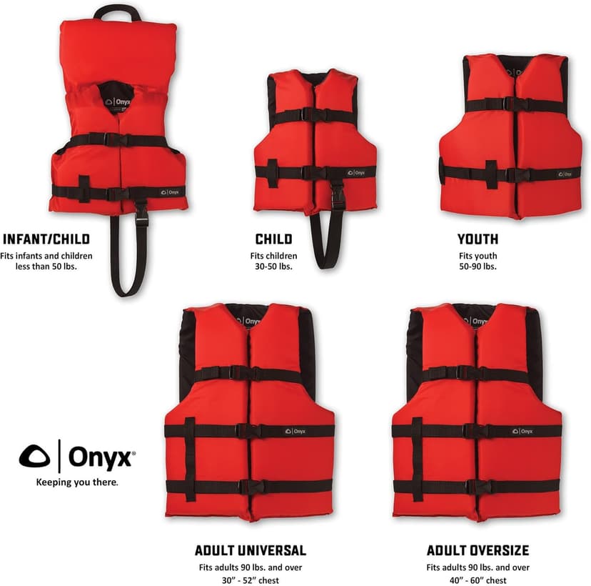 Onyx Infant & Child Life Jacket – USCG Approved General Purpose Vest for Boating, Water Sports & Safety – Fits Infants/Children Under 50lbs