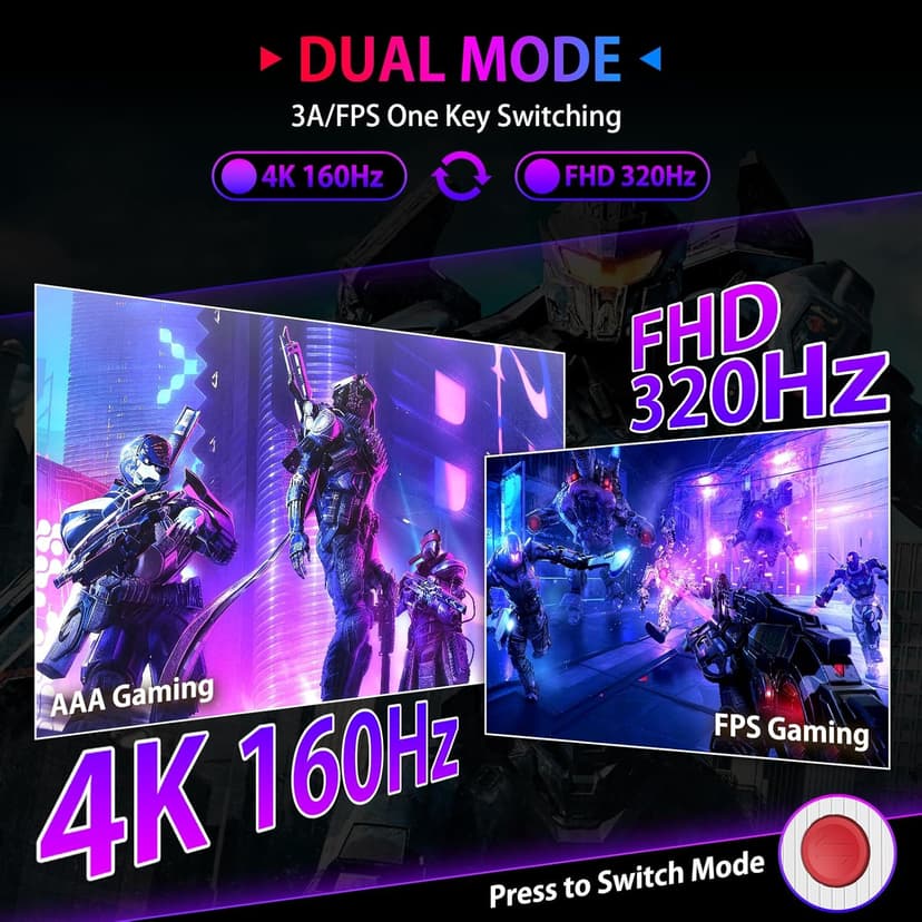 SANSUI 27" 4K Gaming Monitor, UHD 160Hz or FHD 320Hz Dual Mode PC Monitor- Fast IPS 1ms(OD) 丨2×HDMI2.1丨2×DP 1.4丨Built-in Speakers丨Eye Care丨AI Crosshair丨PIP/PBP丨HDR400丨Rotating/Height Adjustable