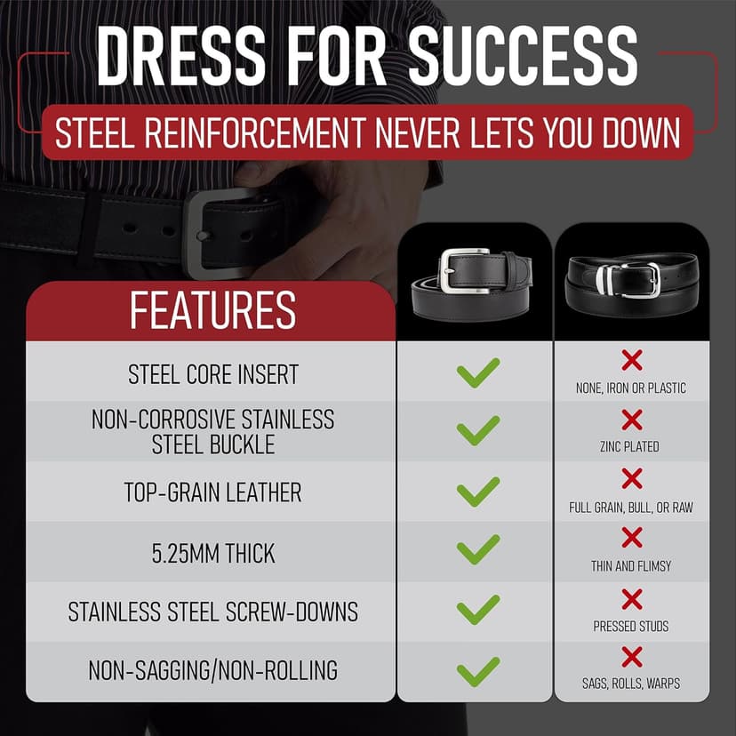 VICI Tactical Men's Steel Core Leather Gun Belt for Concealed Carry