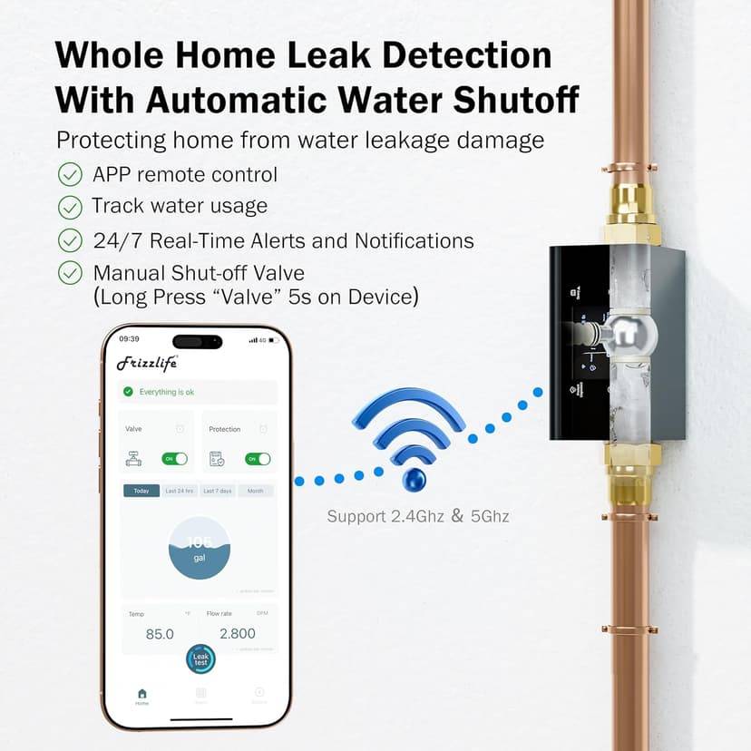 Frizzlife LP365 Smart Water Monitor and Automatic Shutoff - 0.01GPM Ultrasonic Micro Leak Detection, APP Wi-Fi Remote Control, Real-Time Flow/Temp Monitoring, 24/7 Water Usage Reports, 3/4" and 1"