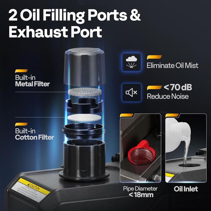 SPECSTAR 110V 9.6 CFM 1 HP Dual-Stage Rotary Vane HVAC Air Vacuum Pump for R12 R22 R134a R410a Systems with Oil Bottle