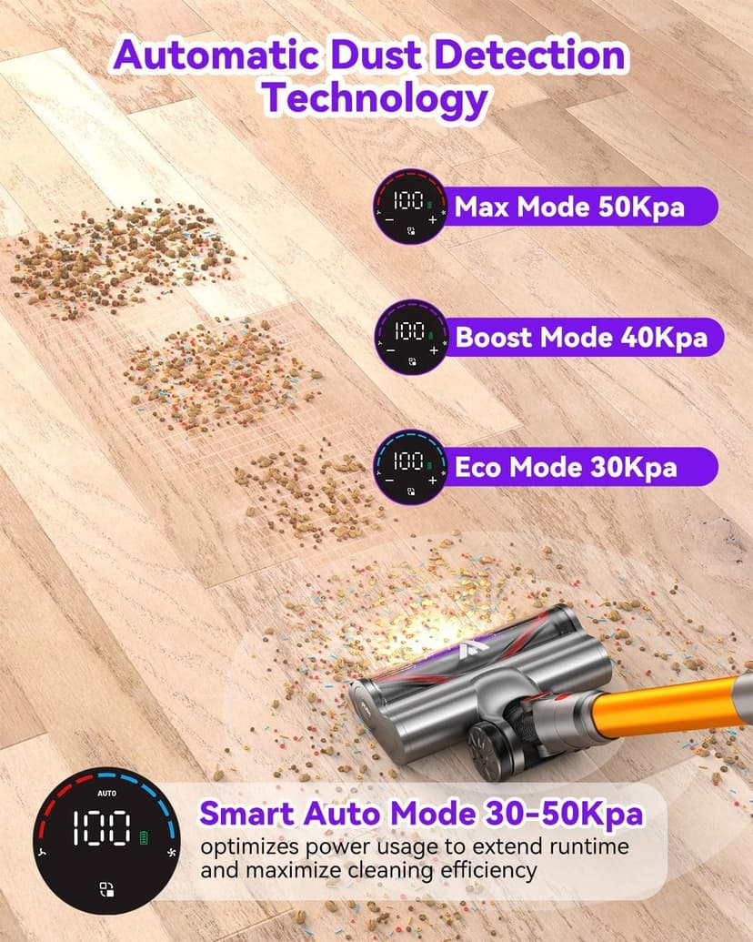 Coovy SU7 Cordless Vacuum Cleaner 580W 50Kpa 80 Minutes Runtime Stick Vacuum with Touch Screen Anti-Tangle Wireless Powerful Lightweight LED Vac for Home Pet Hair Carpet Hardwood, Gold
