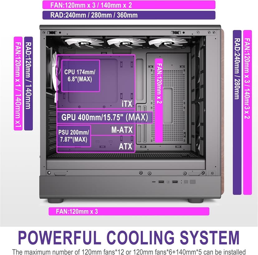 FOIFKIN M2 PC Case -Genuine Walnut Wood Front Panel Pre-Installed 7 PWM ARGB Fan (3x140mm+4x120mm), 360MM RAD Support, ATX Mid-Tower Gaming PC Case, with Type-C,FOIFKIN (Black, M2)