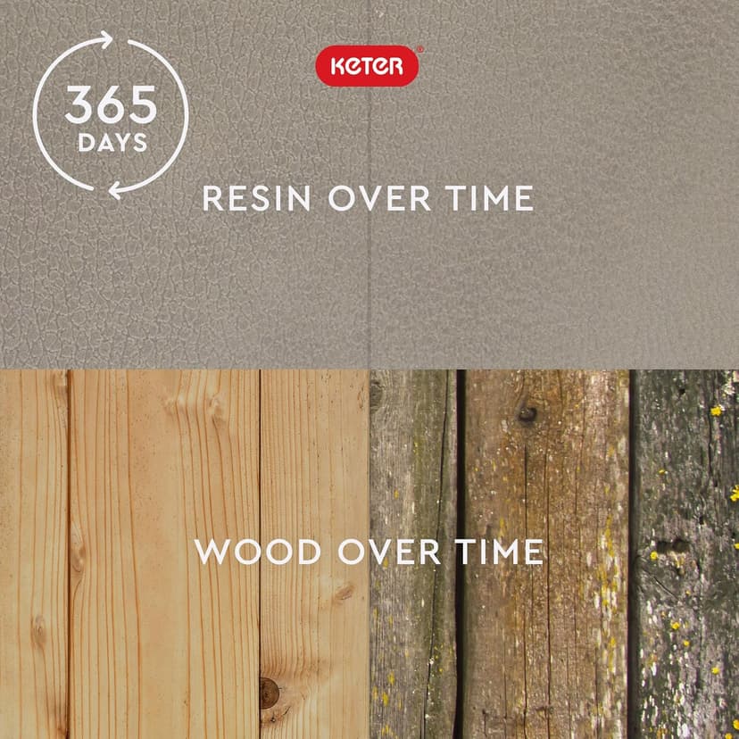 Keter Marvel Plus 71 Gallon Resin Outdoor Storage Box for Patio Furniture Cushions, Throw Pillows, Garden Tools and Pool Floats, Beige