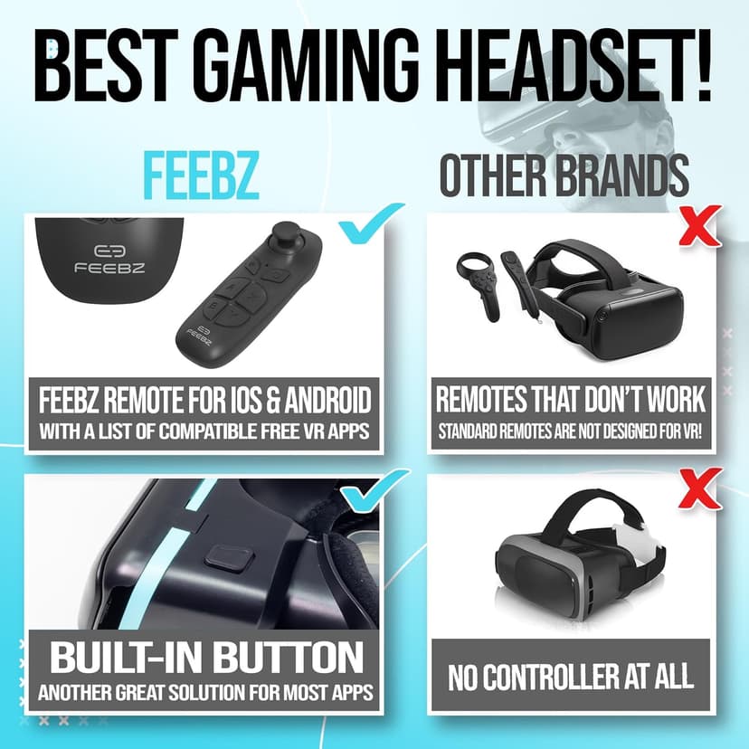 FEEBZ 3D VR Headset for Kids 2.0 + Android Remote - for iPhone & Android Phones | with 3D VR Videos & Apps Links | Virtual Reality Goggles Set for Beginners