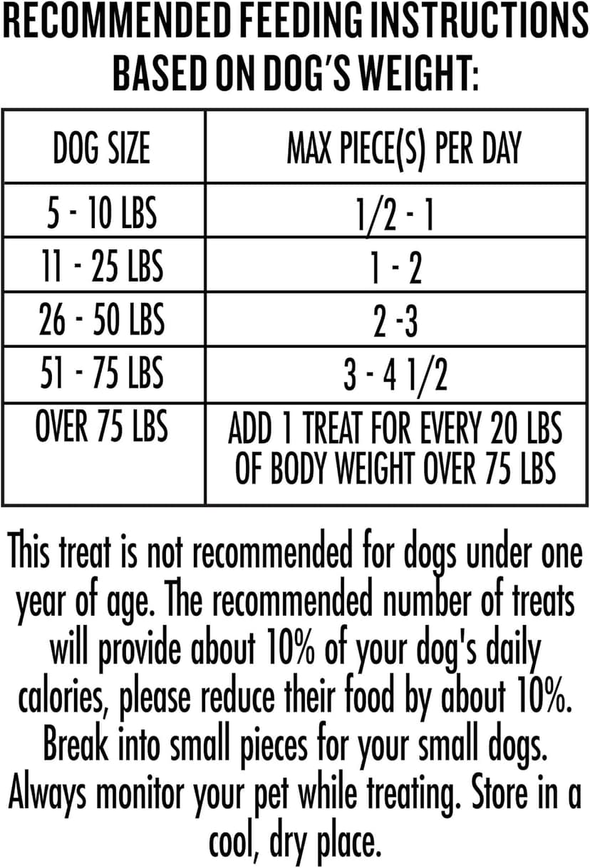 Milk-Bone Dunkin' Vanilla Glaze Flavor Dog Biscuits with Other Natural Flavors, 8 oz Bag