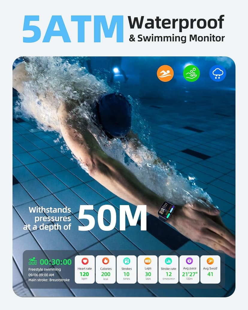 Parsonver Parsonver Smart Watch, 5ATM Waterproof Watch for Swimming, Fitness Activity Tracker with 110+ Sports Modes, Heart Rate/Sleep/SpO2/Calories Monitor, Pedometer, Fitness Watch for Android & iPhone, Black