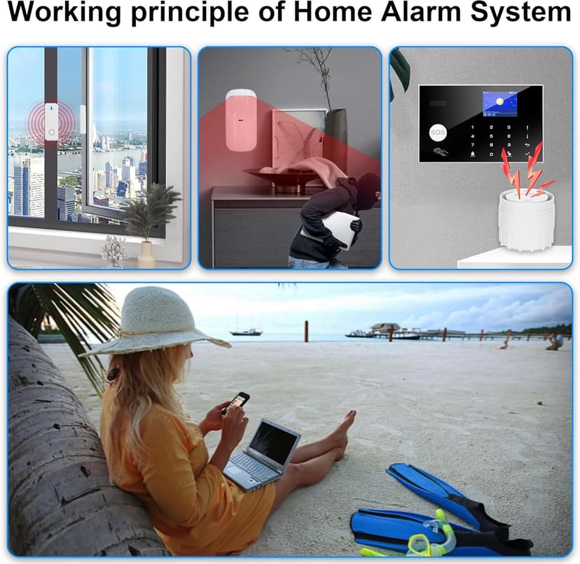 Home Security System with Camera, WiFi + GSM Home Alarm Kit with Phone App Alert, Door/Window Sensor, Remote Control for Apartments (13 Pieces)